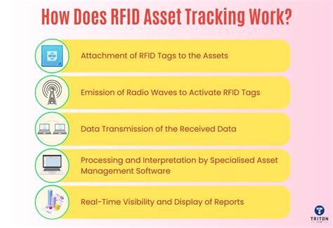 how rfid asset tracking works|rfid asset tracking in hospitals.